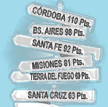 Córdoba no se baja del podio