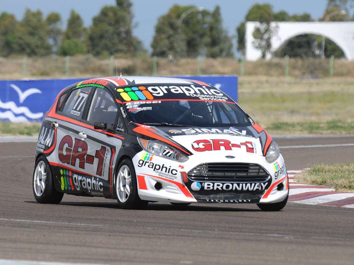 Alejandro Bucci, análisis y futuro