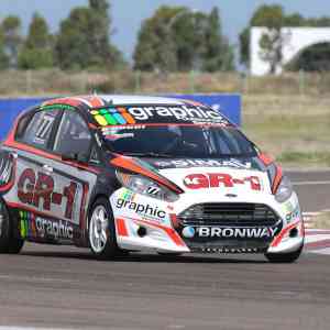 Alejandro Bucci, análisis y futuro