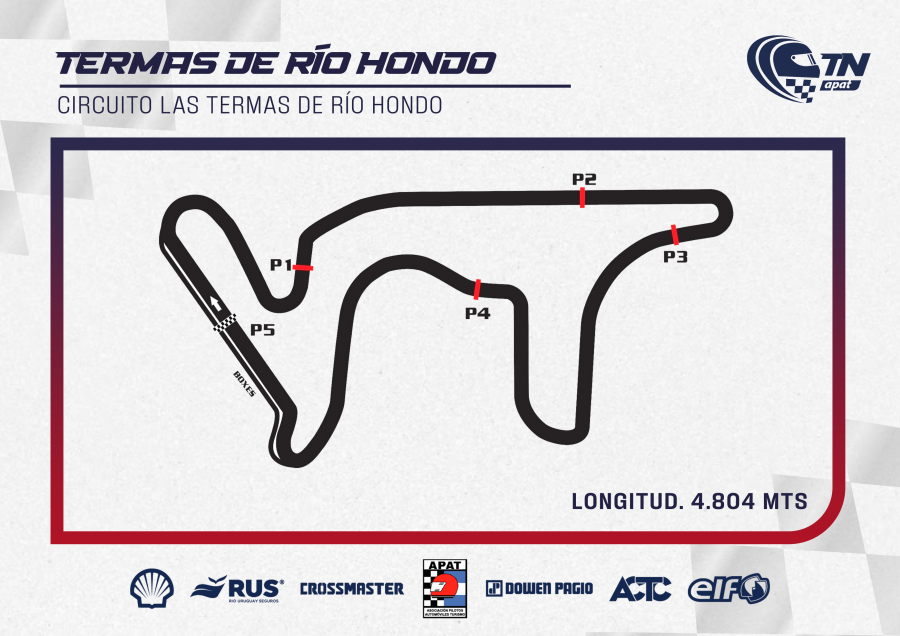 Circuito Termas de Rio Hondo