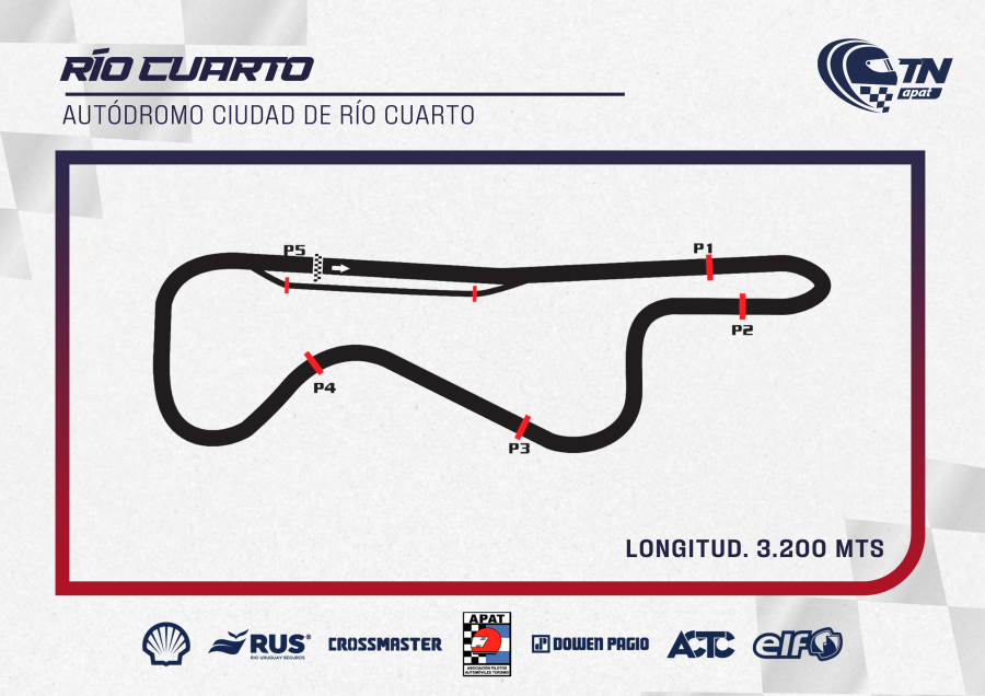Autódromo Ciudad de Rio Cuarto 