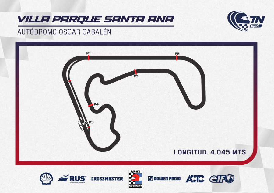 Autódromo Oscar Cabalen