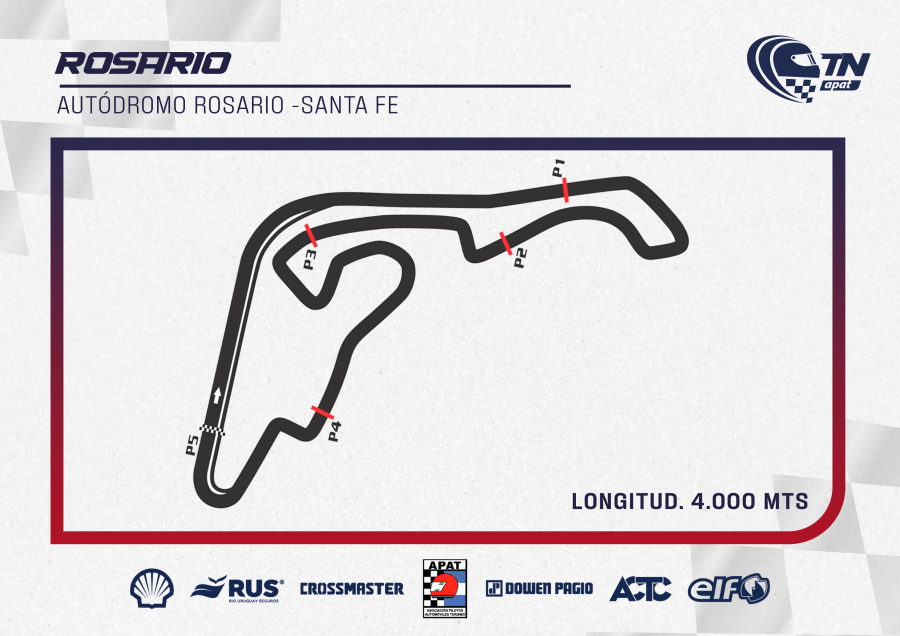 Autódromo Rosario
