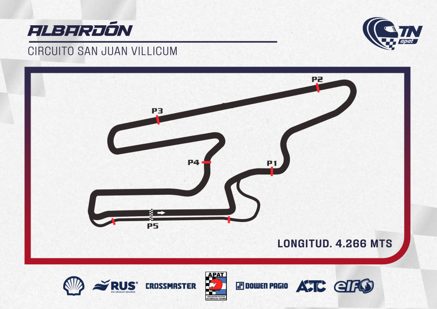 Circuito San Juan Villicum