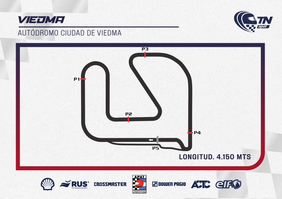 Autódromo Ciudad de Viedma